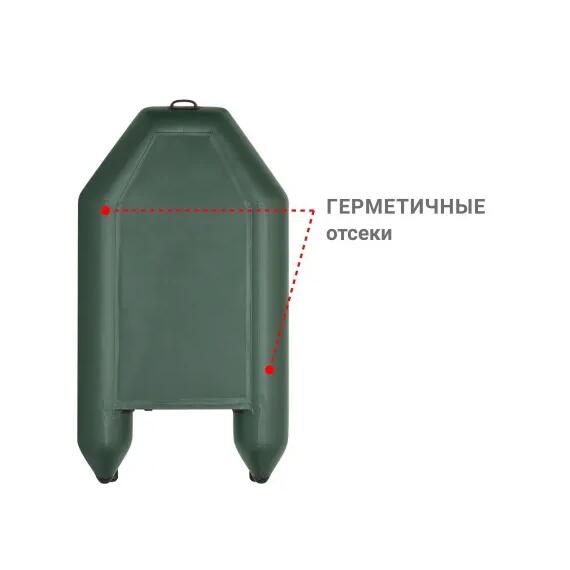 Надувная лодка Фрегат 240 Е Зеленый, фото , изображение 3