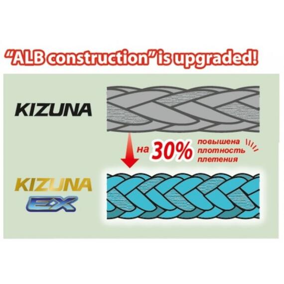 Шнур OWNER Kizuna X8 Broad PE multi color 10м 150м 0,13мм 6,7кг, фото , изображение 2