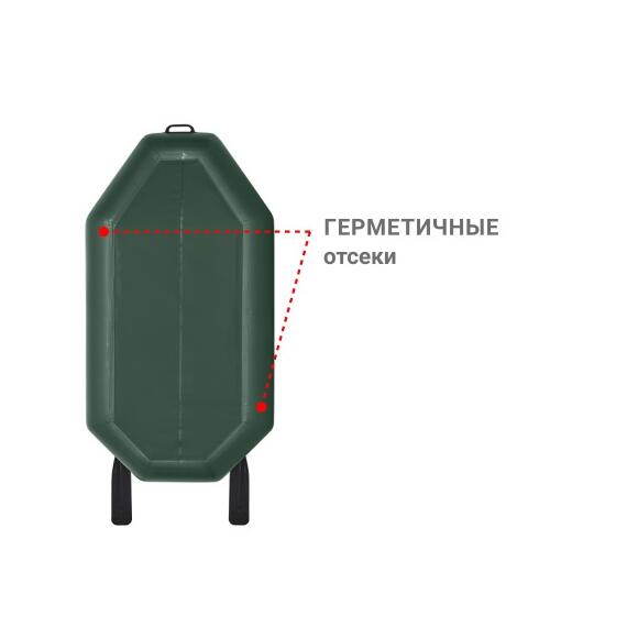 Надувная лодка Фрегат М-1 Оптима (200 см) Зеленый, фото , изображение 3
