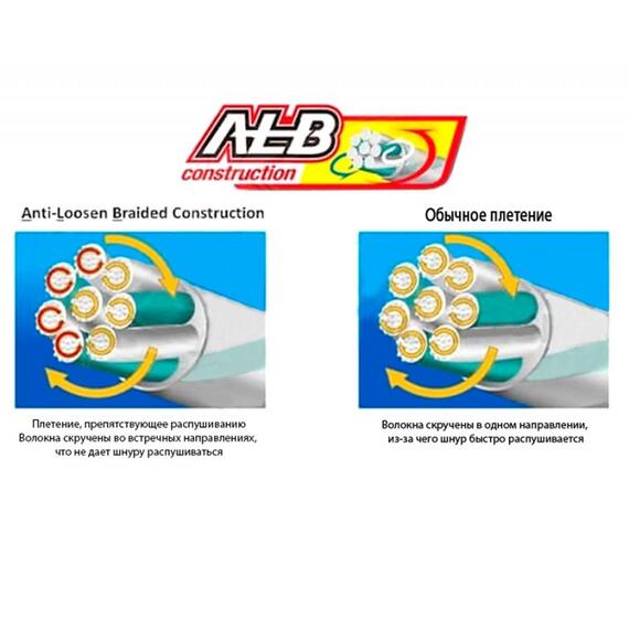 Шнур OWNER Kizuna X8 Broad PE multi color 10м 150м 0,13мм 6,7кг, фото , изображение 4