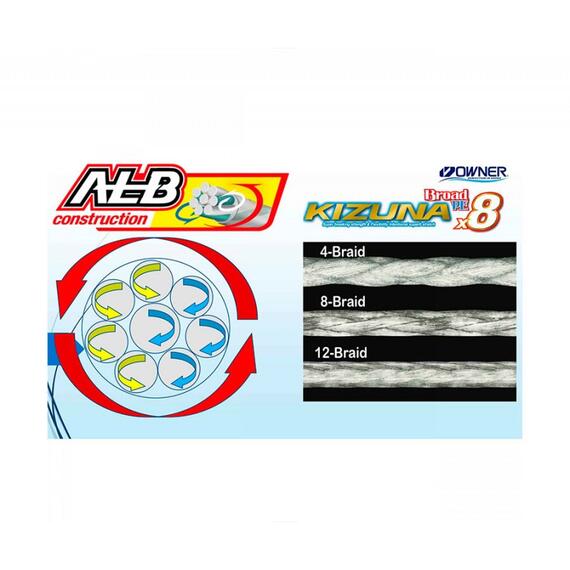 Шнур OWNER Kizuna X8 Broad PE multi color 10м 150м 0,13мм 6,7кг, фото , изображение 5