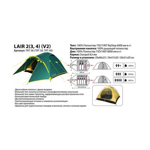 Палатка Tramp Lair 2 (v2), фото 