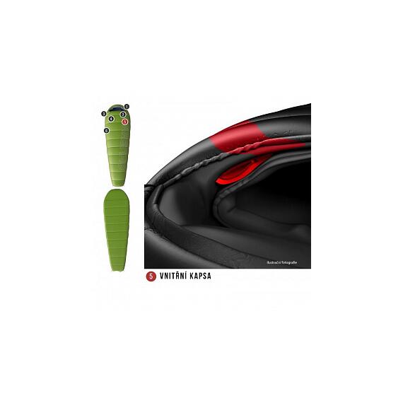 Спальный мешок Husky Mikro 2018, фото , изображение 8