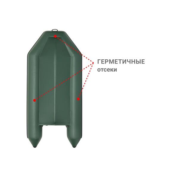 Надувная лодка Фрегат 300 ЕК с килем Зеленый, фото , изображение 3