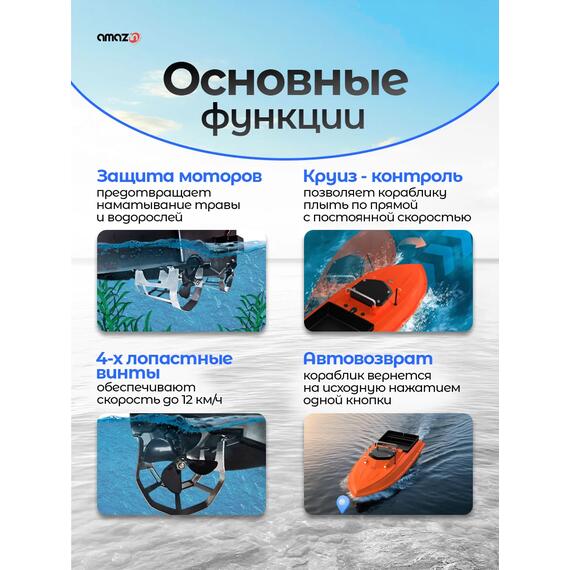 Кораблик Amazin Spirit high-speed GPS с установленным эхолотом AMAZIN FF777-PRO-CWLS, фото , изображение 2