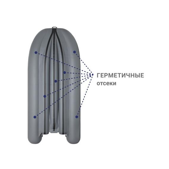 Надувная лодка Фрегат 390 FM Jet/L/S (ФМ Джет/Л/С) зеленый, фото , изображение 3