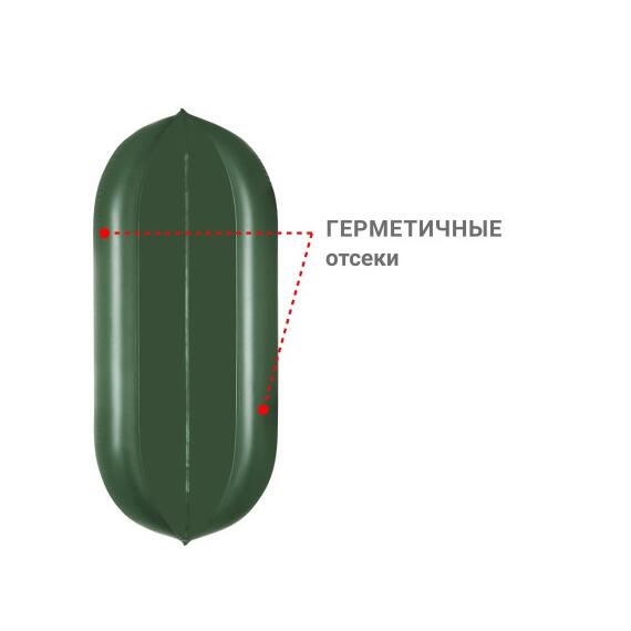 Надувная лодка Фрегат М-2 У (260 см) Зеленый, фото , изображение 3