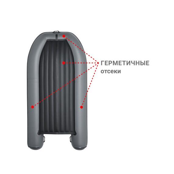 Надувная лодка Фрегат 350 Air (НДНД) Камуфляж, фото , изображение 3