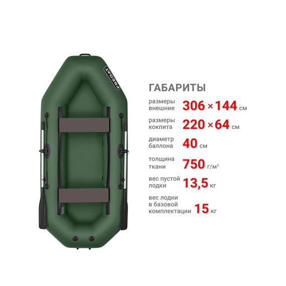 Надувная лодка Фрегат М-5 Оптима (300 см) Зеленый, фото , изображение 2