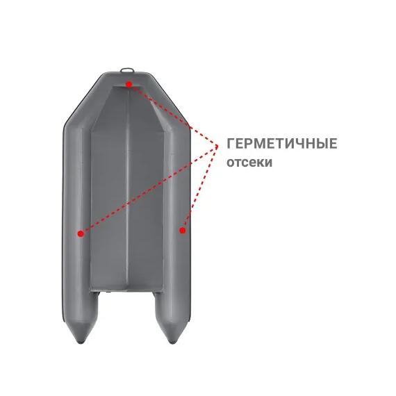 Надувная лодка Фрегат 300 ЕК с килем Серый, фото , изображение 3