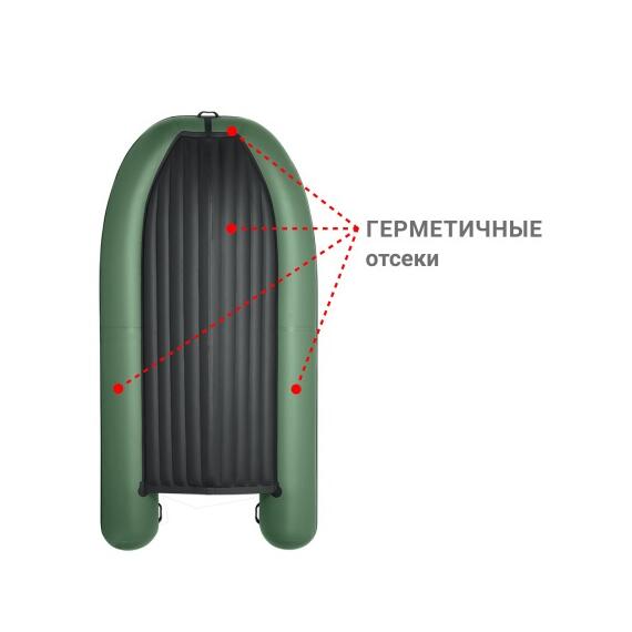 Надувная лодка Фрегат 430 Air (НДНД) Зеленый, фото , изображение 3