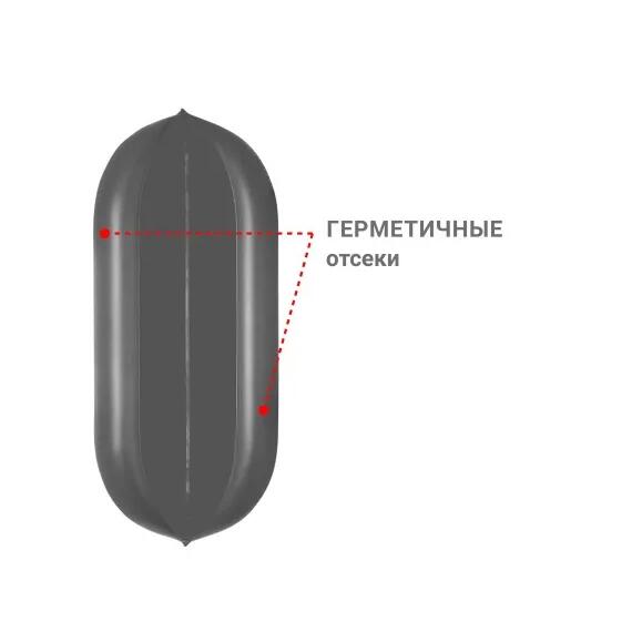 Надувная лодка Фрегат М-2 У (260 см) Серый, фото , изображение 3