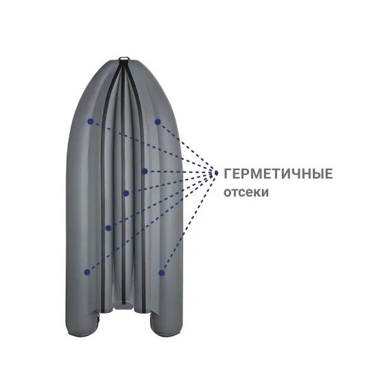 Надувная лодка Фрегат 470 FM Jet/L/S (ФМ Джет/Л/С) Серый, фото , изображение 3