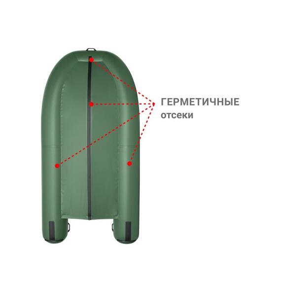 Надувная лодка Фрегат 430 С Зеленый, фото , изображение 3