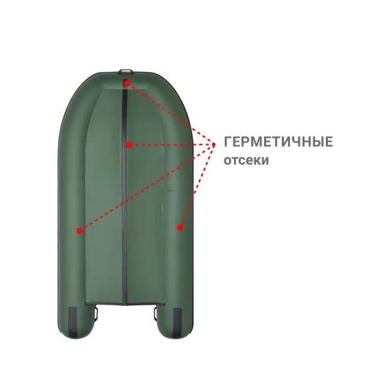 Надувная лодка Фрегат 310 С зеленый, фото , изображение 3