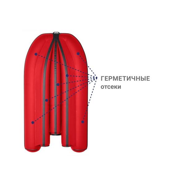 Лодка Фрегат 330 Fm Light (ФМ Лайт) Красный, фото , изображение 3