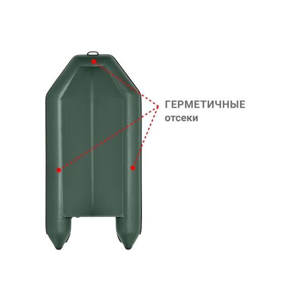 Надувная лодка Фрегат 280 ЕК с килем Зеленый, фото , изображение 3