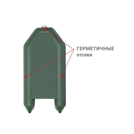 Надувная лодка Фрегат 300 Е Зеленый, фото , изображение 3