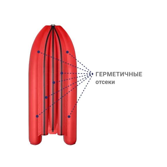 Надувная лодка Фрегат 470 FM Jet/L/S (ФМ Джет/Л/С) Красный, фото , изображение 3