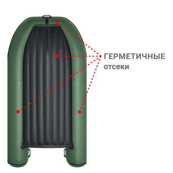 Надувная лодка Фрегат 310 Air (НДНД) Зеленый, фото , изображение 3