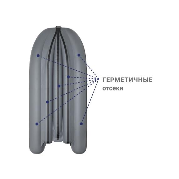 Надувная лодка Фрегат 430 FM Jet/L/S (ФМ Джет/Л/С) Зеленый, фото , изображение 3