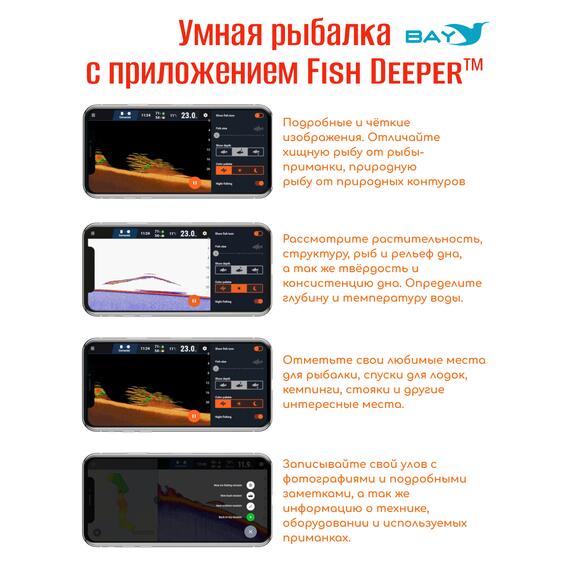 Эхолот Deeper Smart Sonar Pro+, фото , изображение 11