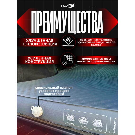 Самонадувающийся коврик Bay NatureTrips FoamTech Air 10 (авто) 191x125x11 см, фото , изображение 3
