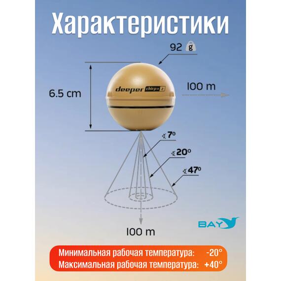 Эхолот Deeper Smart Sonar CHIRP+ 2, фото , изображение 3