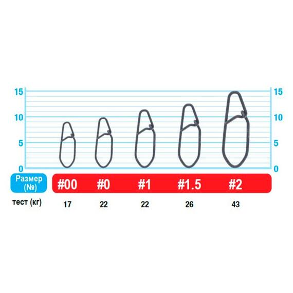 Застежка OWNER Lead Snap №1 4шт, Размер: №1, фото , изображение 2