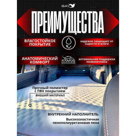 Самонадувающийся коврик Bay NatureTrips FoamTech Air 10 (авто) 191x125x11 см, фото , изображение 4