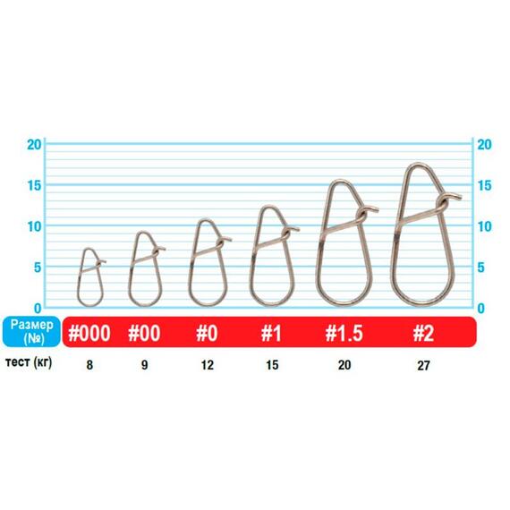 Застежка OWNER Welded Quick Snap Tairiki №0 6шт, Размер: №0, фото , изображение 2