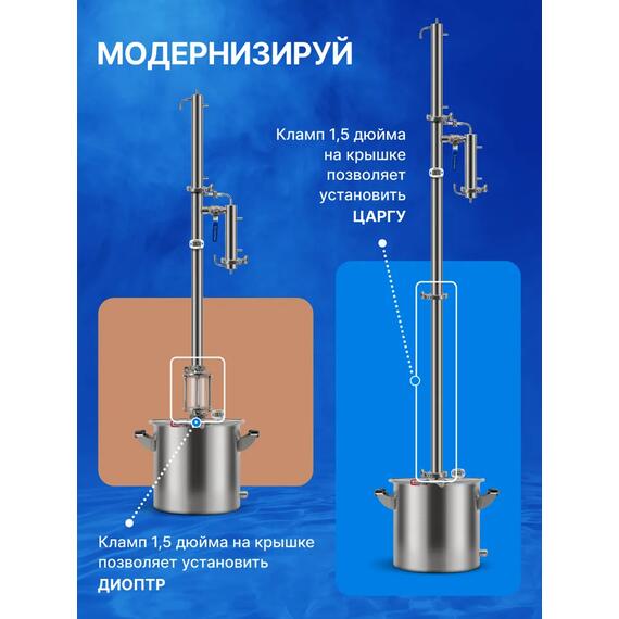 Дистиллятор Родник 4, 20 л, фото , изображение 10