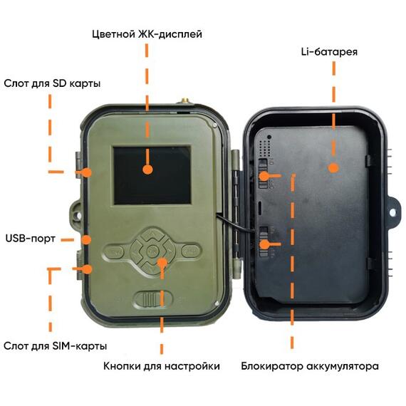 Фотоловушка Suntek Tuya940-LI, фото , изображение 4