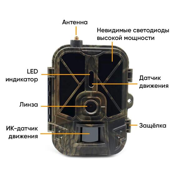 Фотоловушка Suntek Tuya940-LI, фото , изображение 5