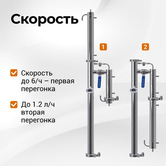 Колонна Родник 4 на 1.5", фото , изображение 5