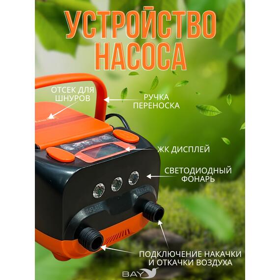 Насос электрический Stermay HT-790, фото , изображение 3