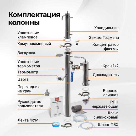 Колонна Родник 4 на 1.5", фото , изображение 3