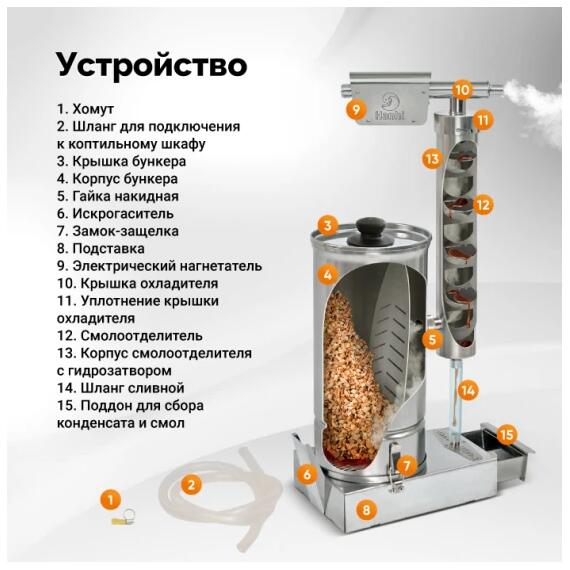 Дымогенератор Hanhi 4 ULTRA, фото , изображение 2