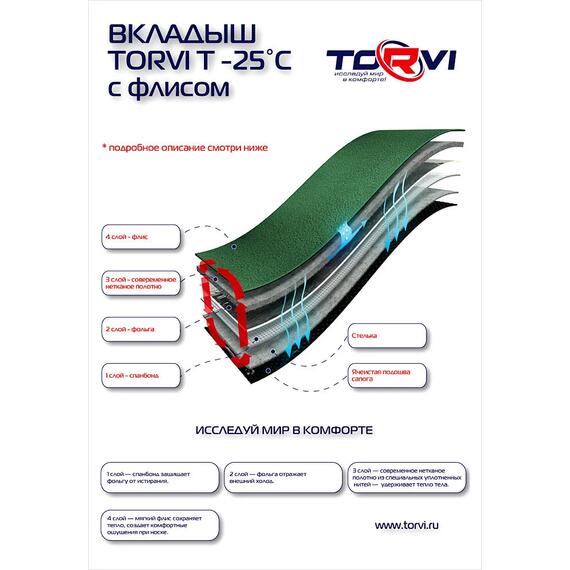 Сапоги "TORVI", размер: 46/47, с подошвой ТЭП -25С, цвет: Олива, Цвет: олива, Размер: 46/47, фото , изображение 7
