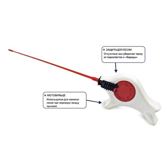 Удочка зимняя ПИРС Кабанчик, фото 