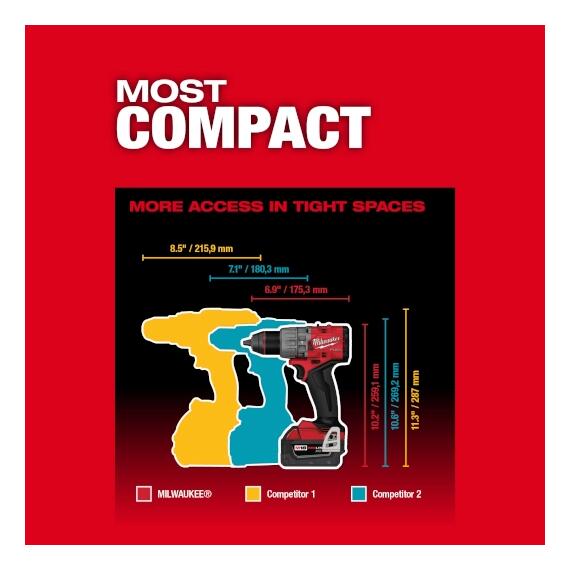 Ударная дрель-шуруповерт Milwaukee M18 FUEL™ 1/2 дюйма, фото , изображение 5