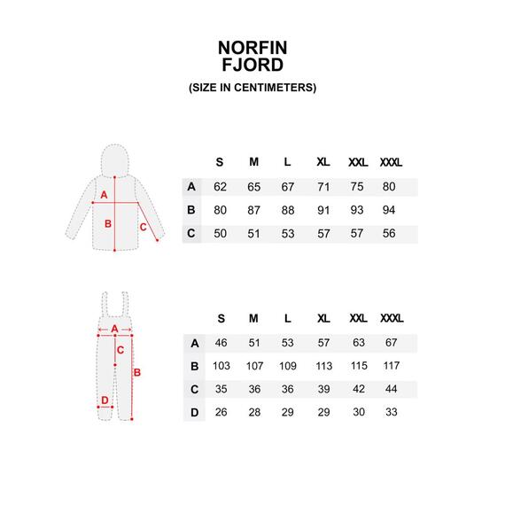 Костюм зимний Norfin FJORD, размер XL, Размер: XL, фото , изображение 23