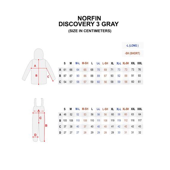 Костюм зимний Norfin DISCOVERY 3 GRAY, размер XXXL, Размер: XXXL, фото , изображение 15