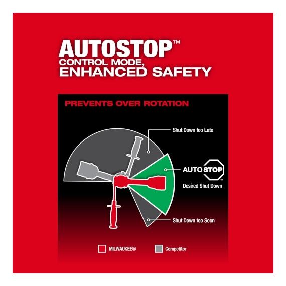 Ударная дрель-шуруповерт Milwaukee M18 FUEL™ 1/2 дюйма, фото , изображение 4
