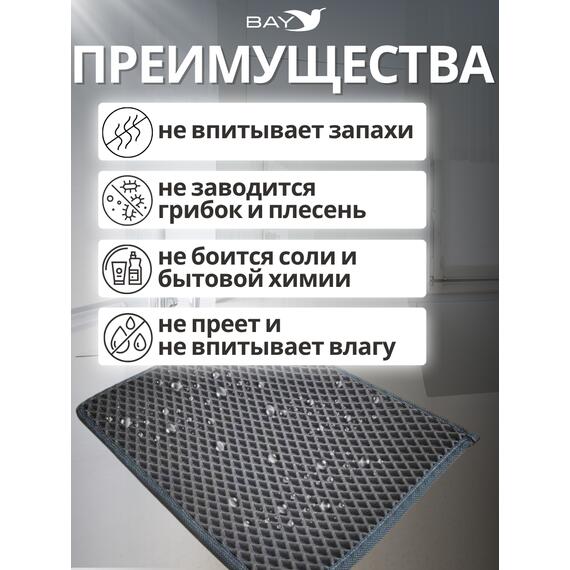 Коврик EVA для сушки посуды с кантом 30х50 см (графит), фото , изображение 2