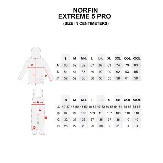 Костюм зимний Norfin EXTREME 5 PRO, размер L, Размер: L, фото , изображение 14
