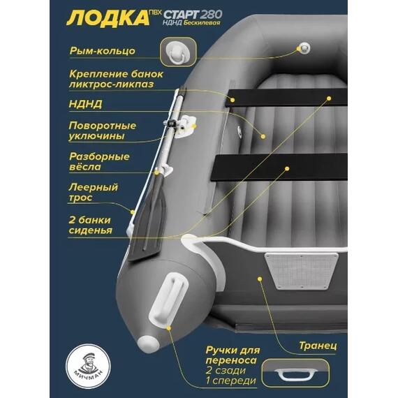 Лодка ПВХ Мичман НДНД 280 Бескилевая, фото , изображение 10