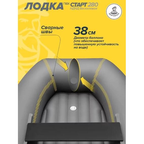 Лодка ПВХ Мичман НДНД 280 Бескилевая, фото , изображение 4