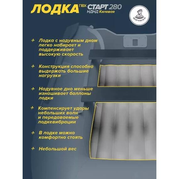 Лодка ПВХ Мичман НДНД 280 Килевая, фото , изображение 16