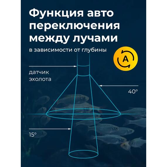 Эхолот RiverTech 8.2, фото , изображение 10